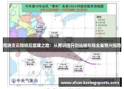 南通支云降级后重建之路：从青训提升到战略布局全面复兴指南