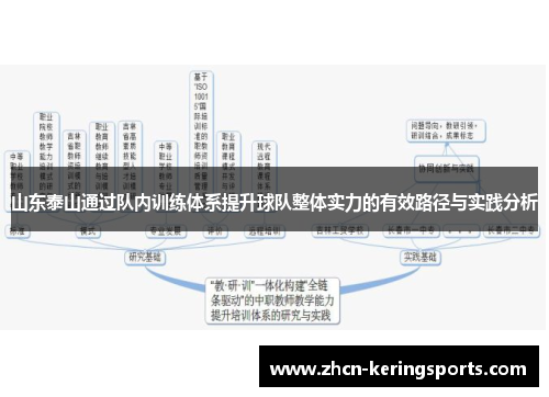 山东泰山通过队内训练体系提升球队整体实力的有效路径与实践分析